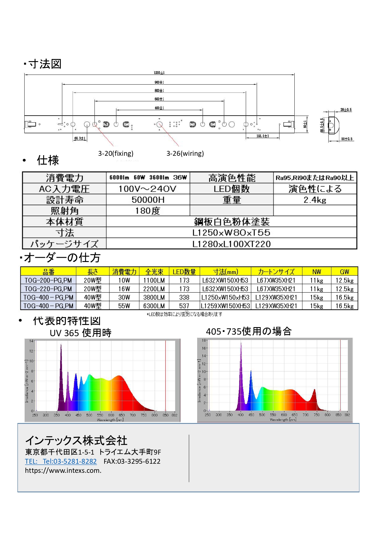 高演色用